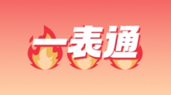 人生就是搏科技“一表通”，这几家银行已经用上啦！