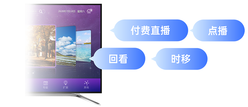 贝斯特全球最奢华(中国)有限公司