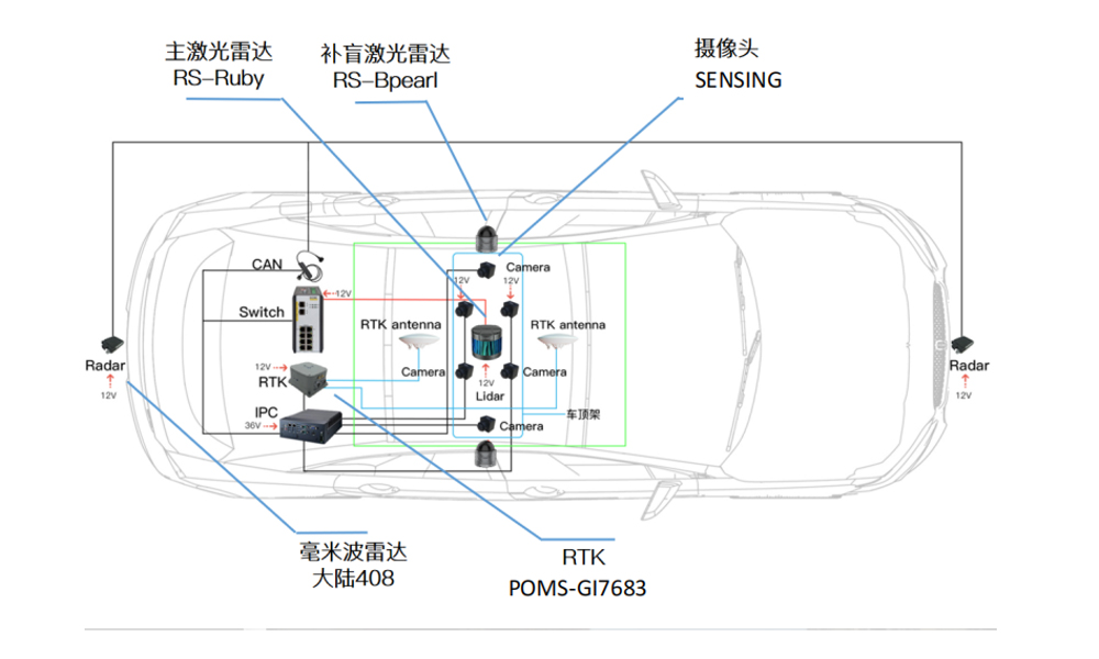贝斯特全球最奢华(中国)有限公司