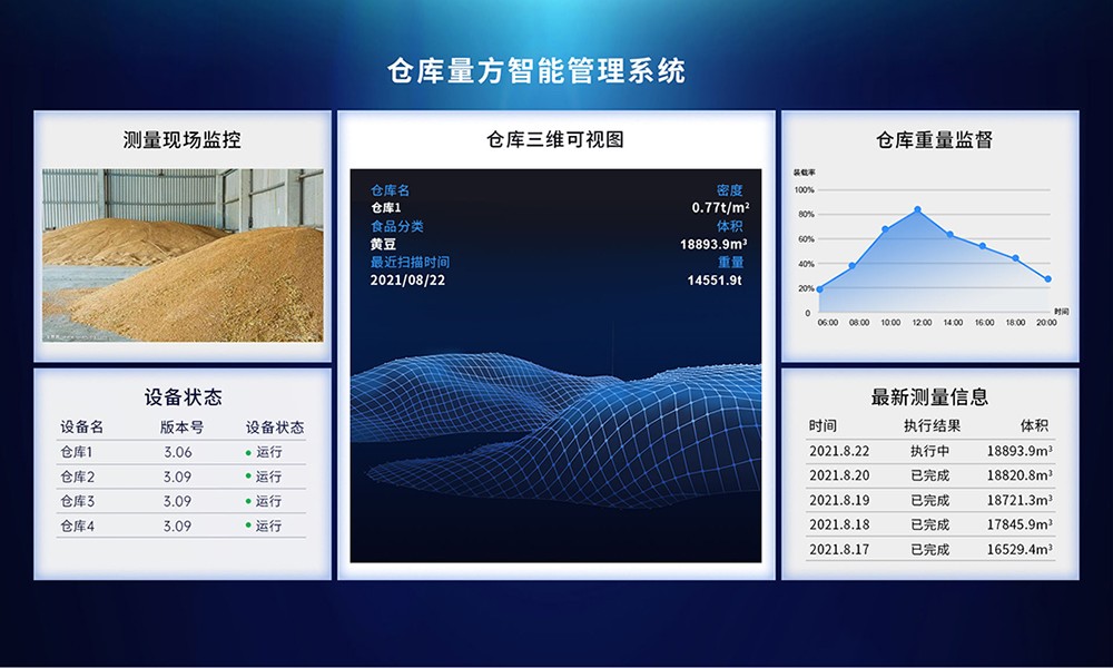 贝斯特全球最奢华(中国)有限公司