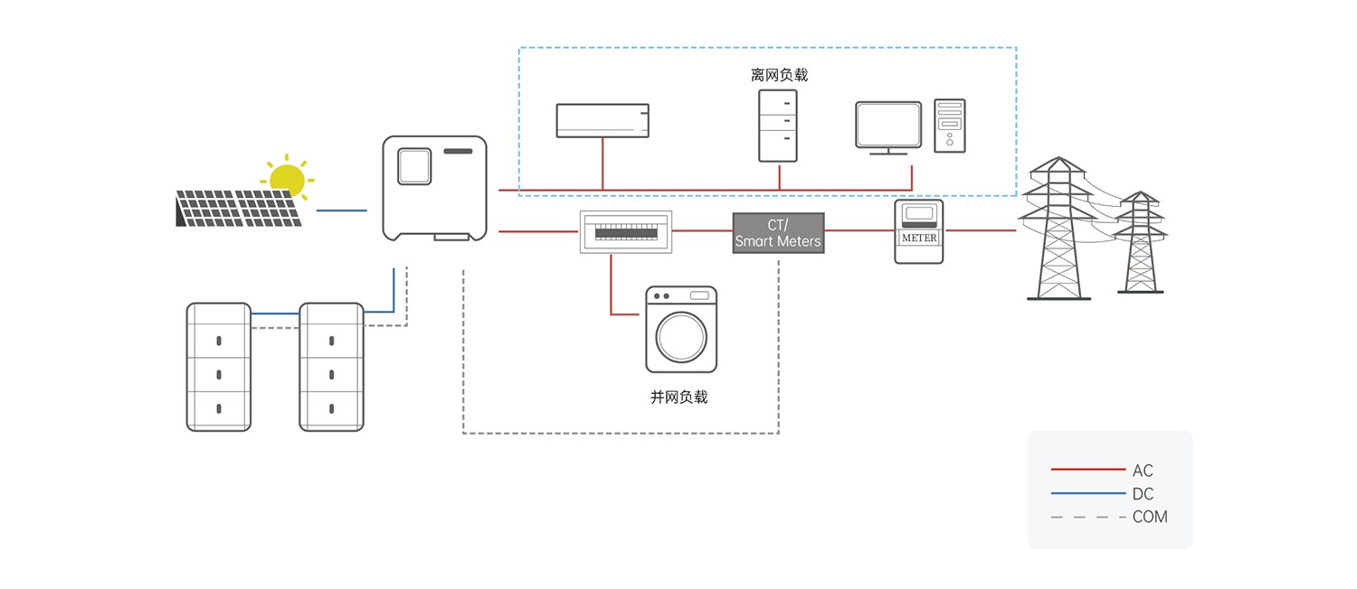 贝斯特全球最奢华(中国)有限公司